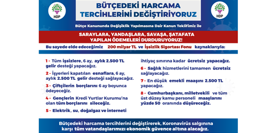 Korona Virüs salgını sebebiyle 2020 Bütçe Kanununda Değişiklik teklifi verdik